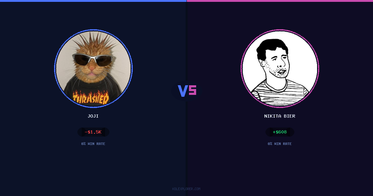 Joji vs Nikita Bier preview