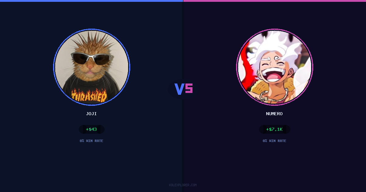 Joji vs Numero preview