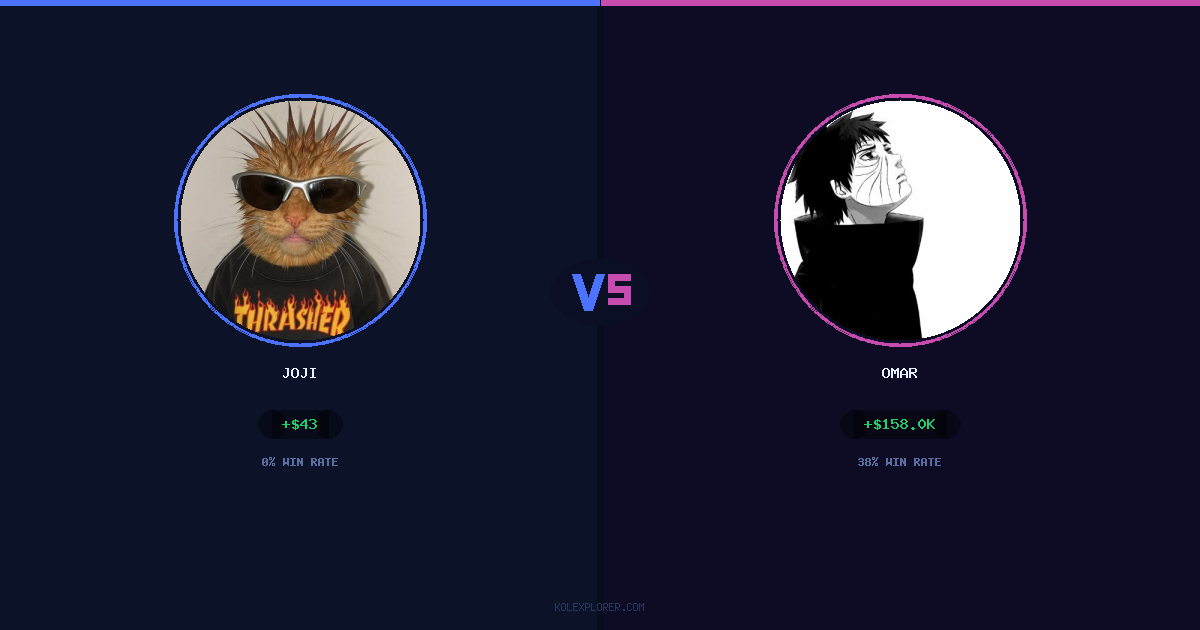 Joji vs Omar preview