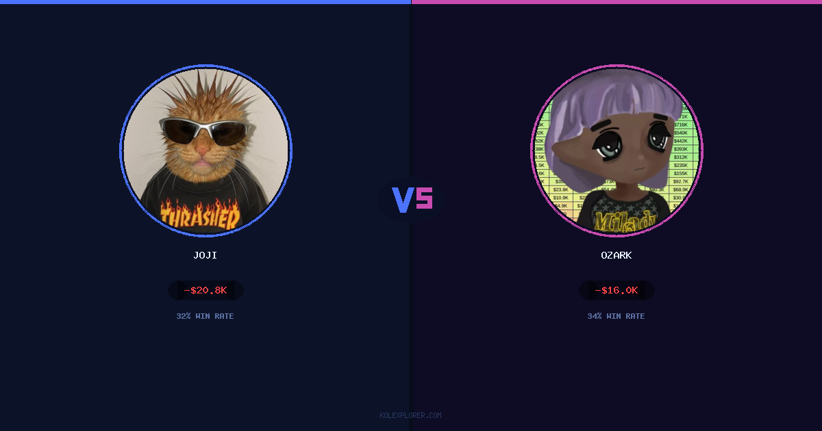 Joji vs Ozark preview