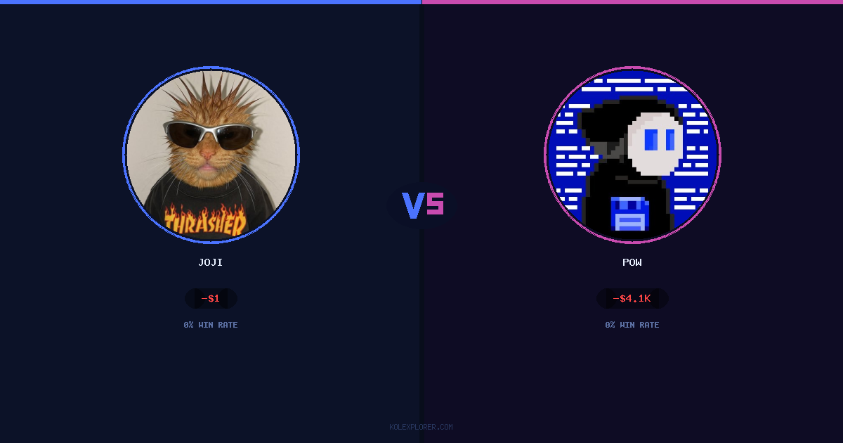 Joji vs Pow preview