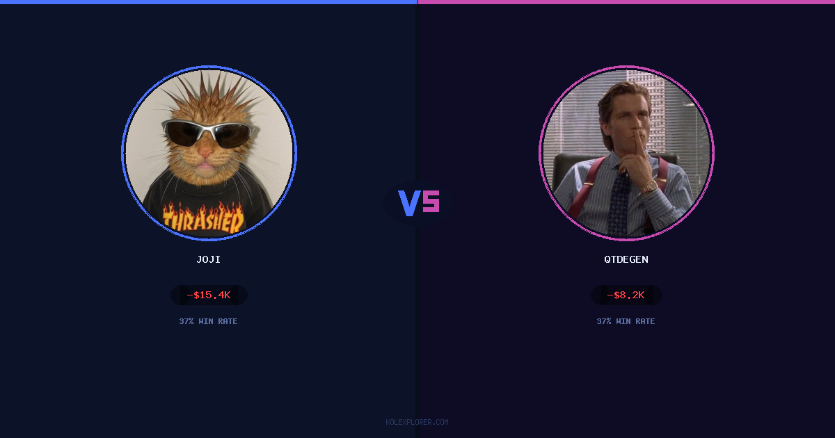 Joji vs QTDEGEN preview