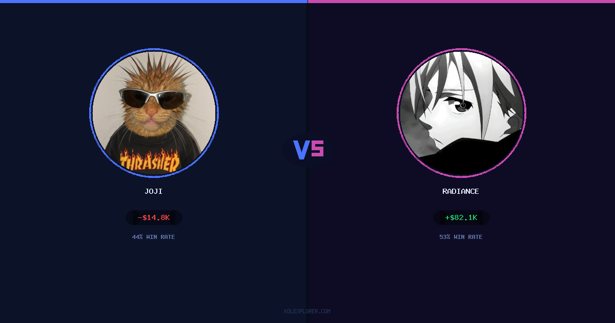 Joji vs Radiance preview