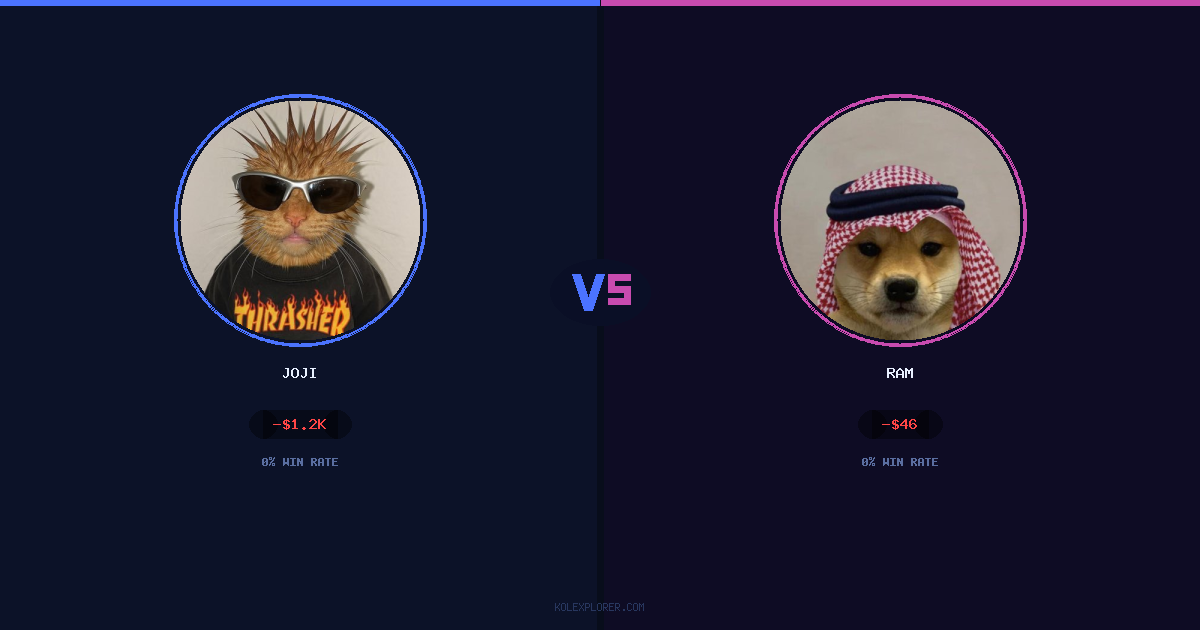 Joji vs Ram preview