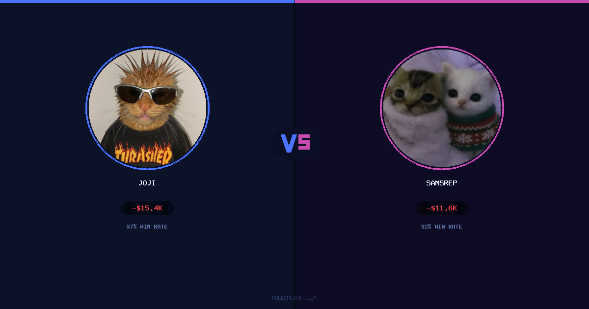 Joji vs Samsrep preview