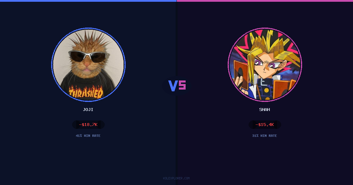 Joji vs Shah preview