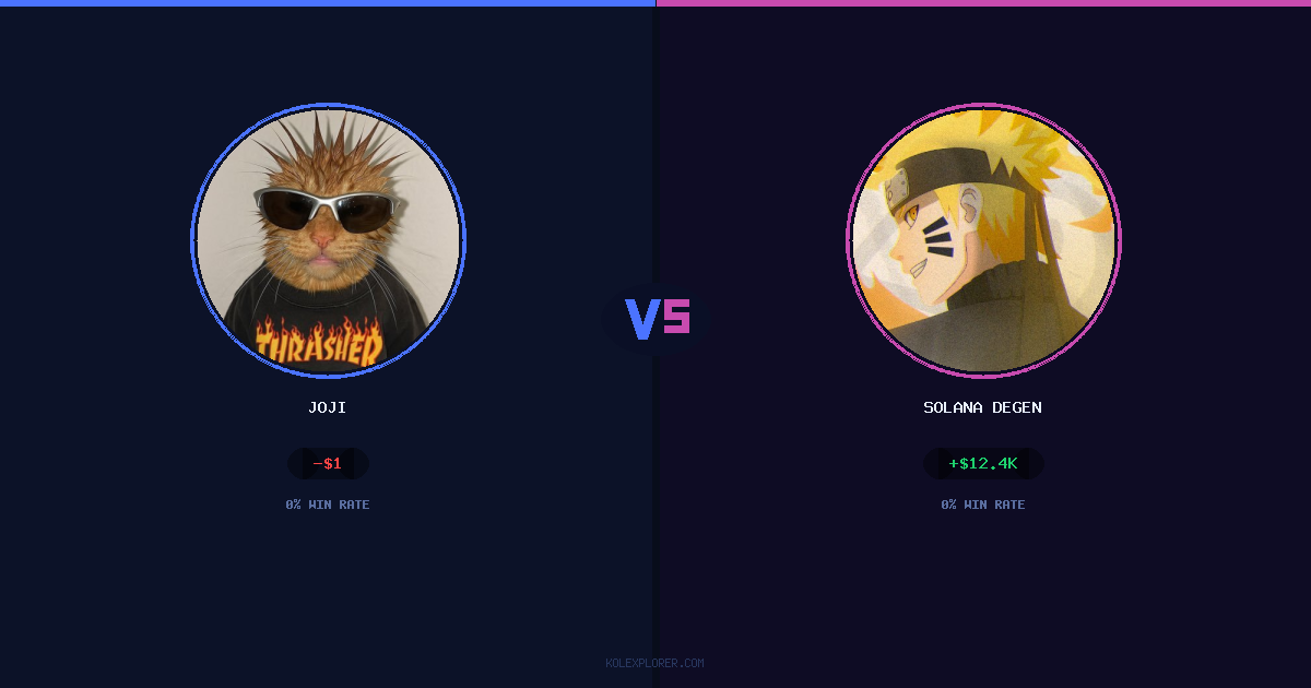 Joji vs Solana degen preview