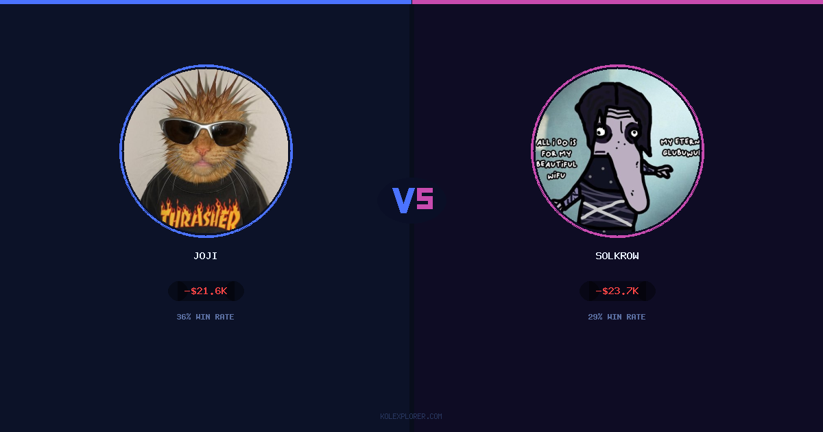 Joji vs Solkrow preview