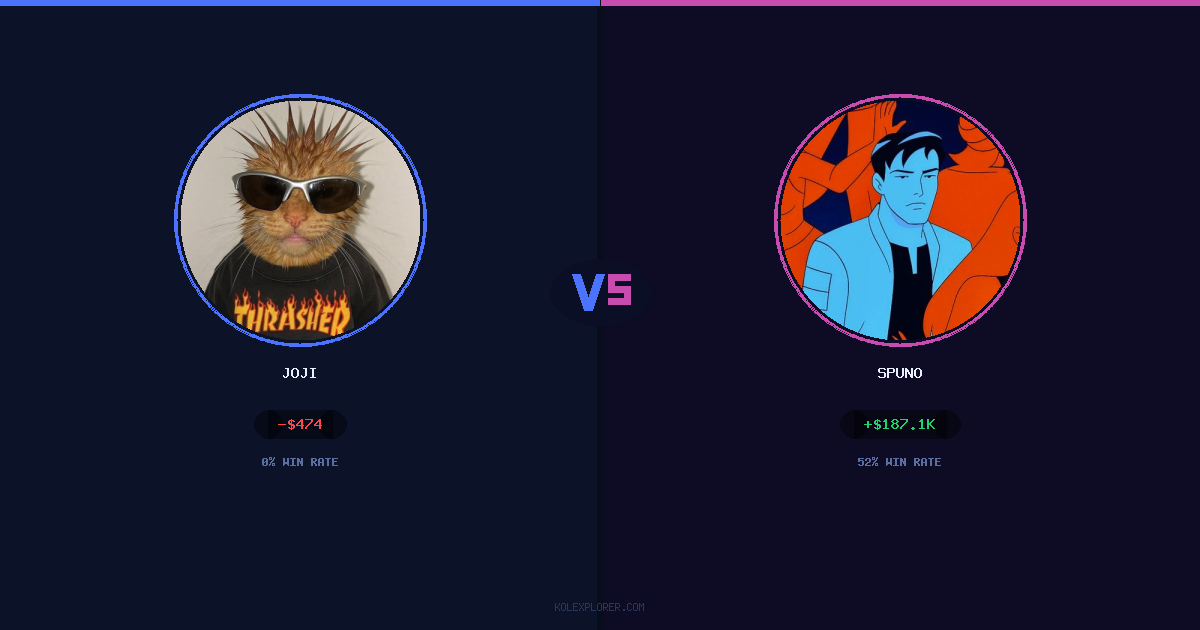 Joji vs Spuno preview