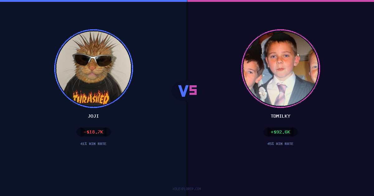 Joji vs Tdmilky preview