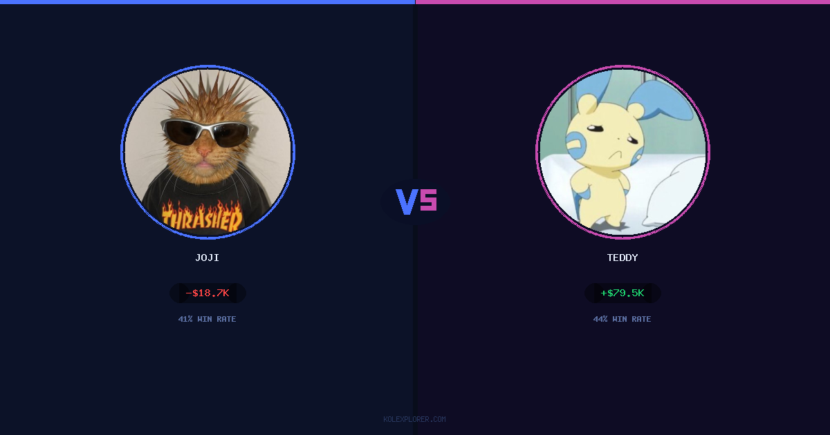 Joji vs Teddy preview
