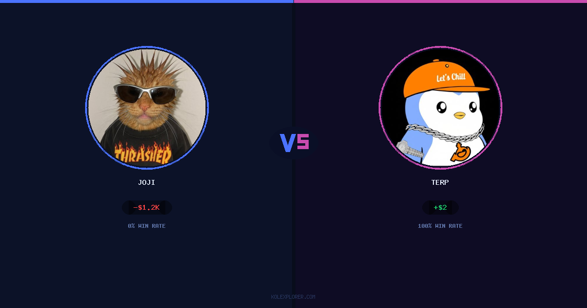 Joji vs Terp preview