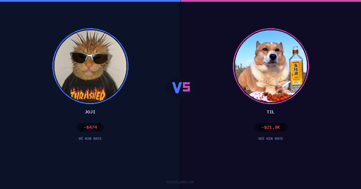 Joji vs Til preview
