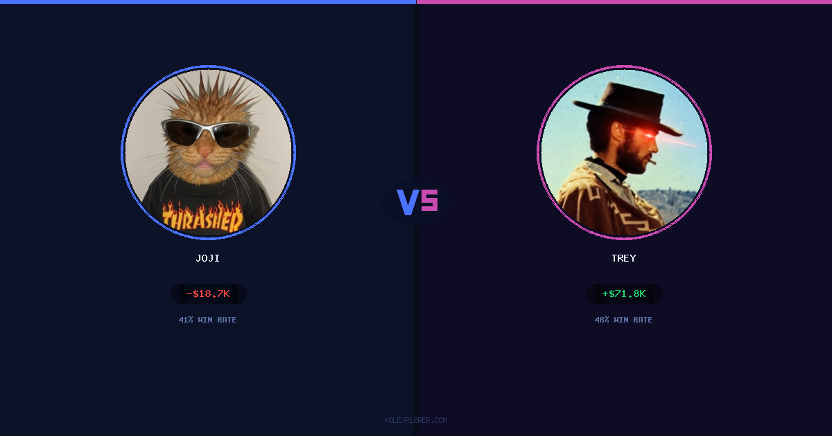 Joji vs Trey preview