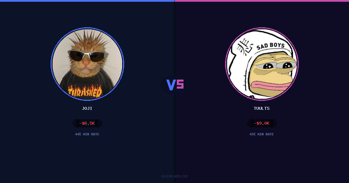 Joji vs Tuults preview