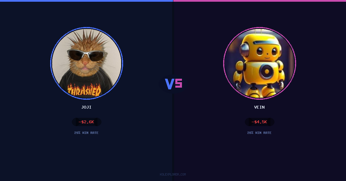 Joji vs Vein preview