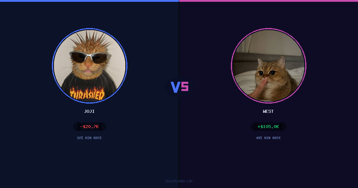 Joji vs West preview