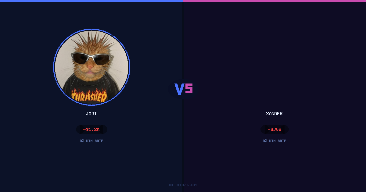 Joji vs Xander preview