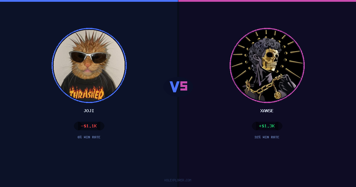 Joji vs Xanse preview