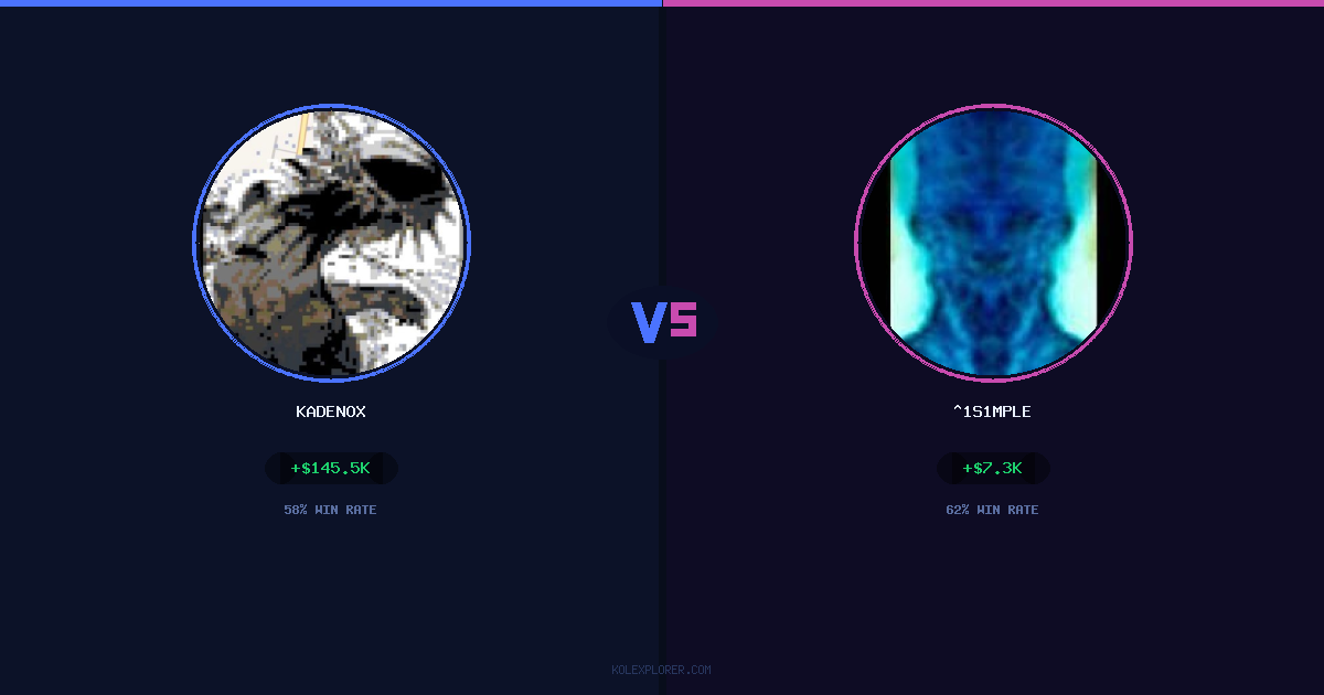 Kadenox vs ^1s1mple preview