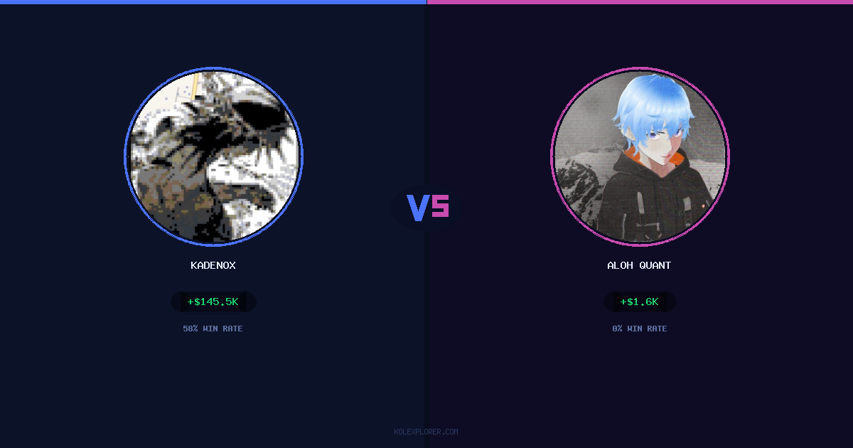 Kadenox vs Aloh Quant preview