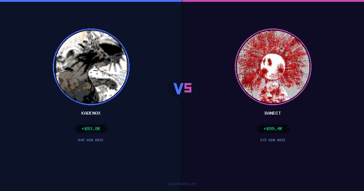 Kadenox vs Bandit preview