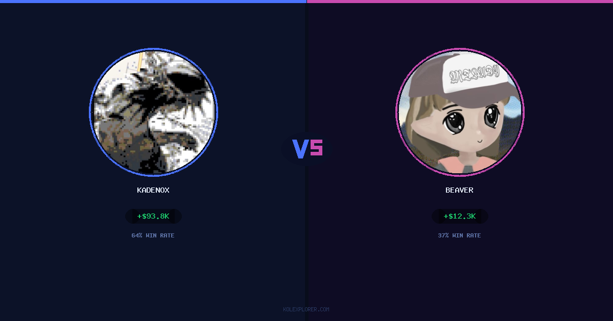 Kadenox vs Beaver preview
