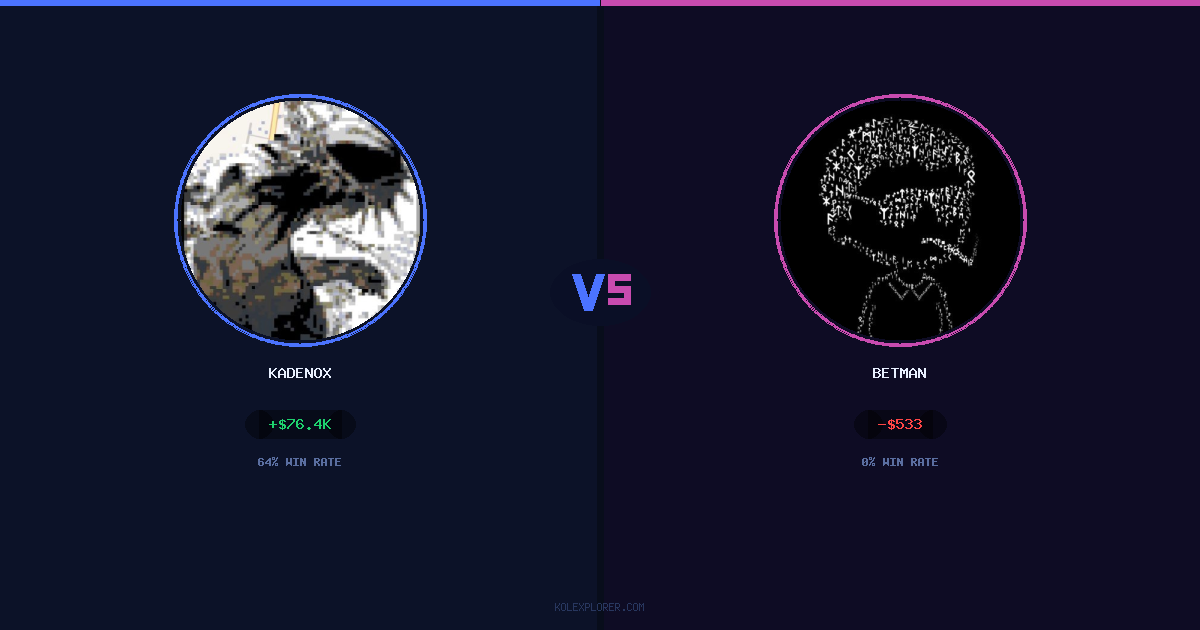 Kadenox vs Betman preview