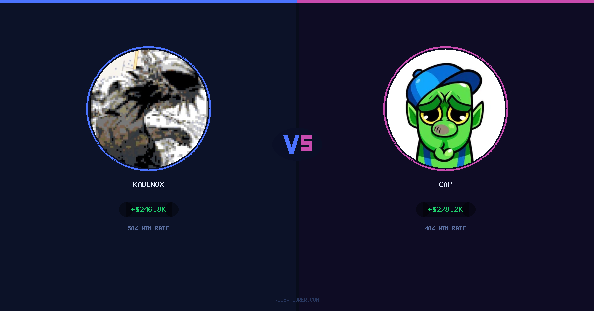 Kadenox vs Cap preview