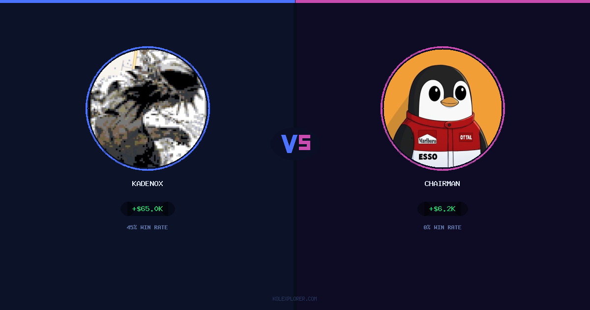 Kadenox vs Chairman preview
