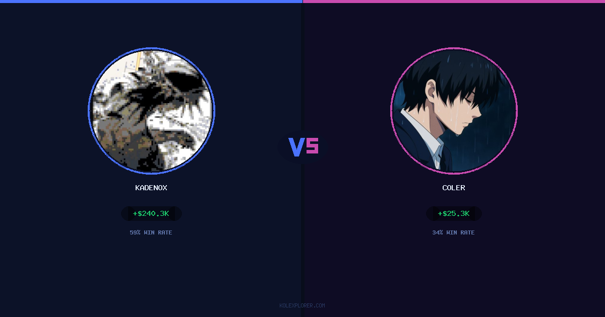 Kadenox vs Coler preview