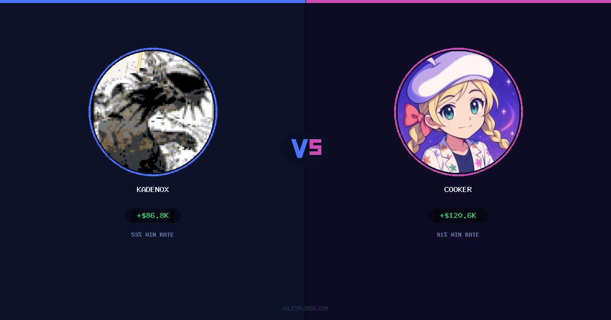 Kadenox vs Cooker preview