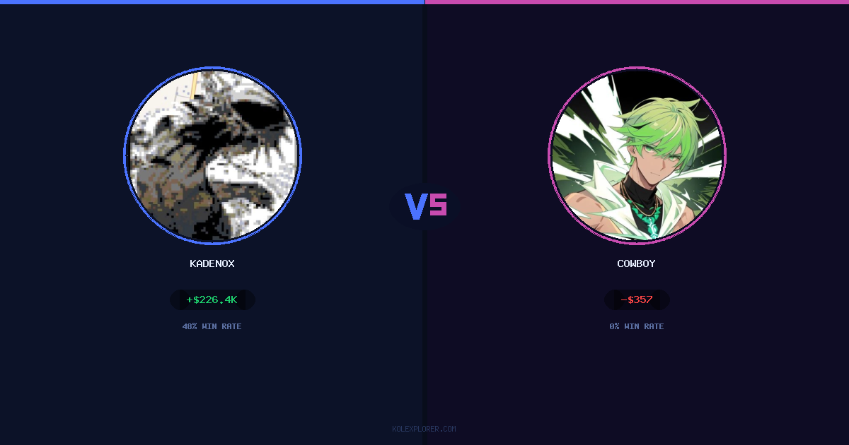 Kadenox vs Cowboy preview
