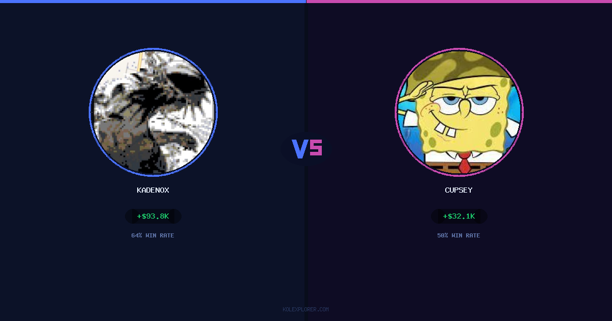 Kadenox vs Cupsey preview