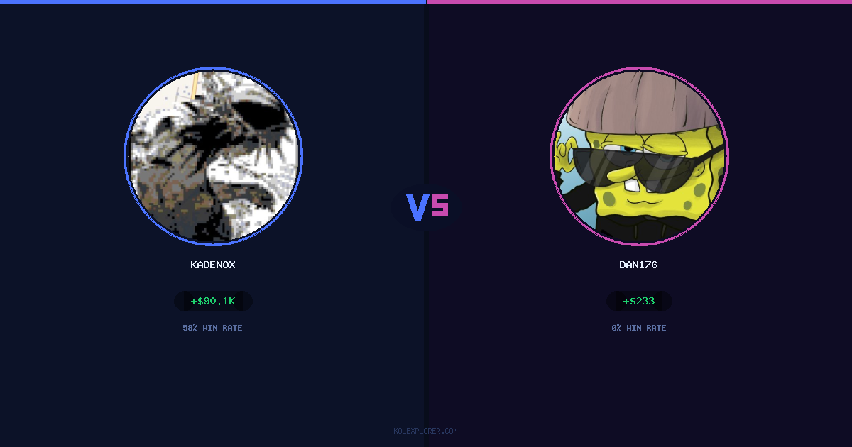 Kadenox vs Dan176 preview