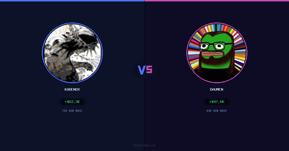 Kadenox vs Daumen preview