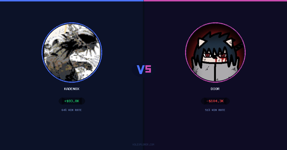Kadenox vs Dior preview