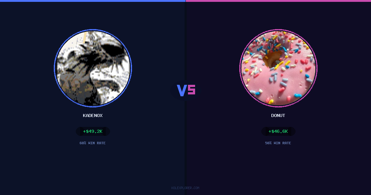 Kadenox vs Donut preview