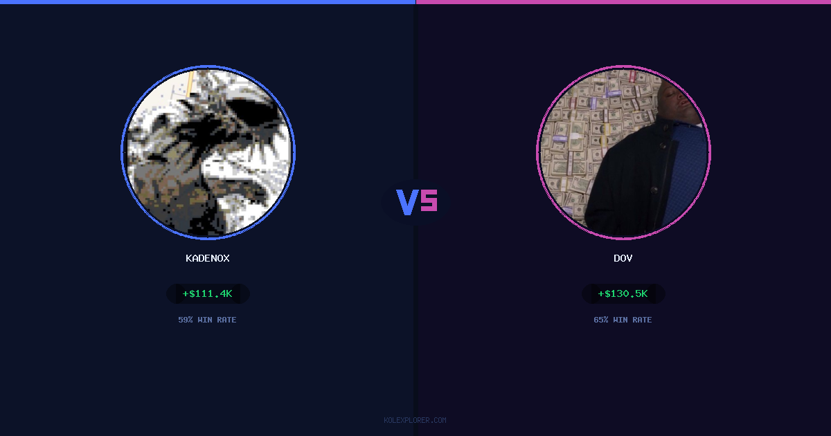 Kadenox vs Dov preview