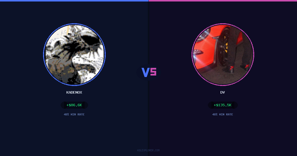 Kadenox vs Dv preview