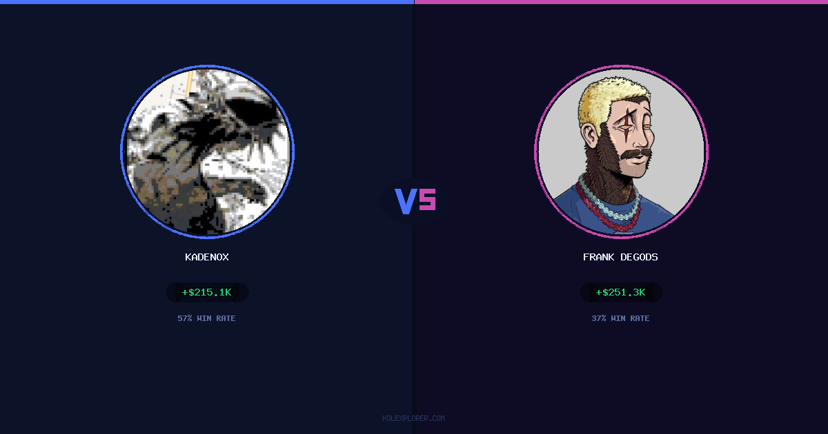 Kadenox vs Frank degods preview