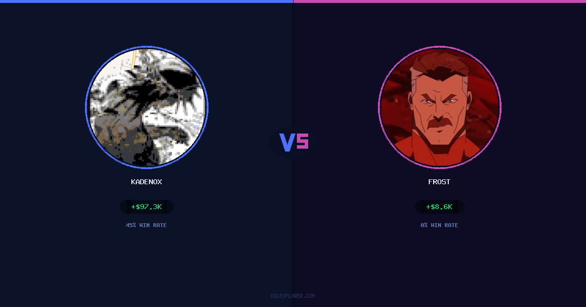 Kadenox vs Frost preview