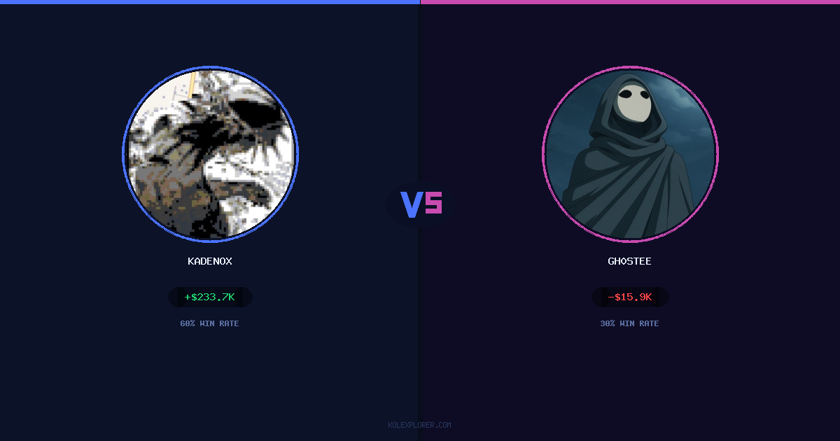 Kadenox vs Gh0stee preview