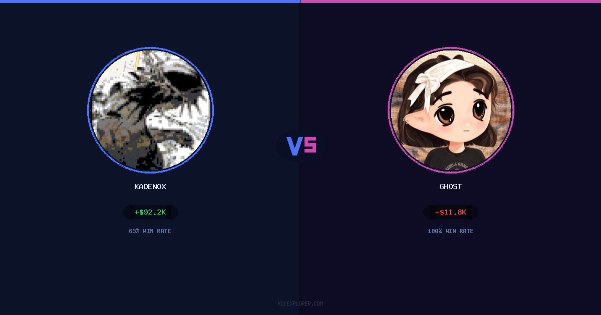 Kadenox vs Ghost preview