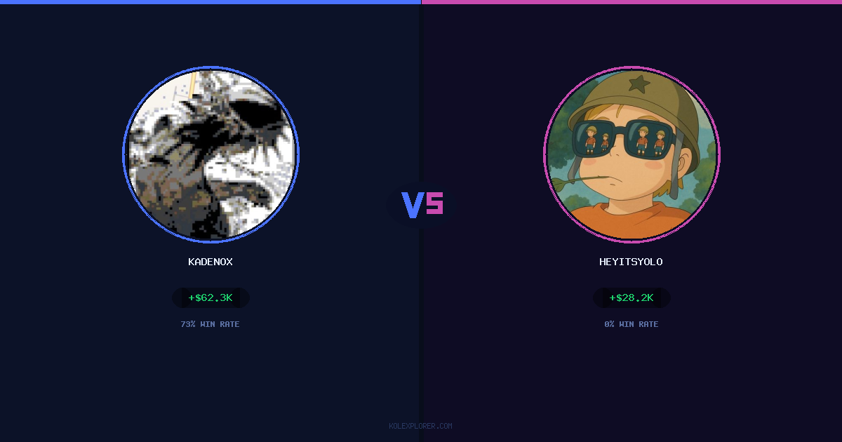 Kadenox vs Heyitsyolo preview