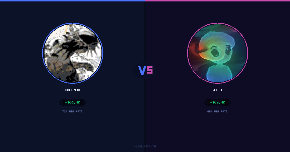 Kadenox vs Jijo preview