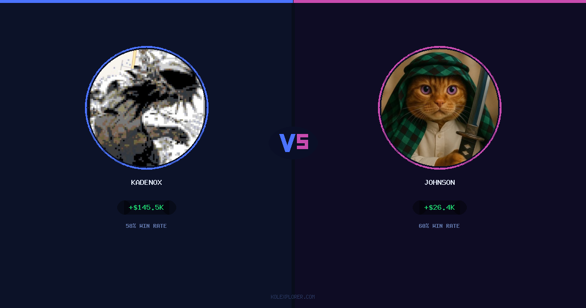 Kadenox vs Johnson preview