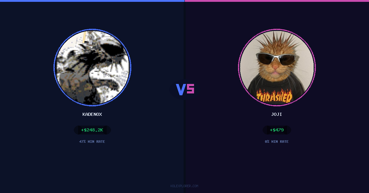 Kadenox vs Joji preview
