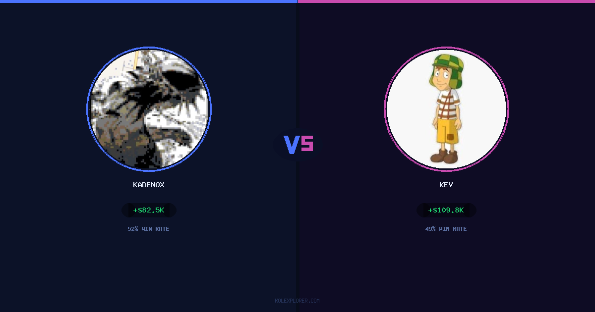 Kadenox vs Kev preview