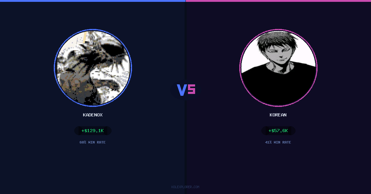 Kadenox vs Korean preview